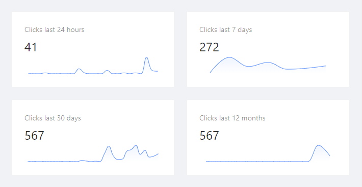 Pixel dashboard analytics